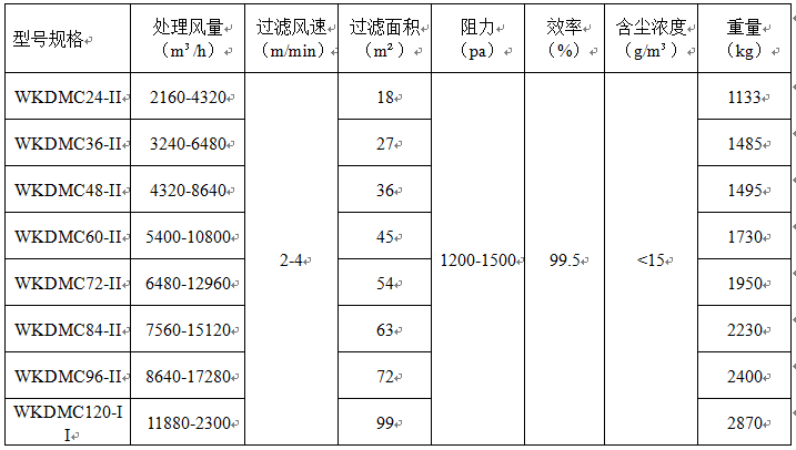 &#21338;&#40060;&#23448;&#26041;&#32593;&#39029;&#29256;&#45;&#21338;&#40060;&#40;&#20013;&#22269;&#41;